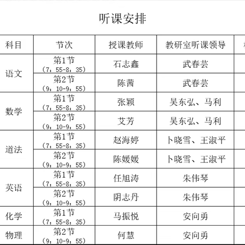 驻校作指导 教研促提升