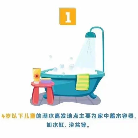 平安暑假，快乐一夏——句容市梅花小区幼儿园暑期安全提醒