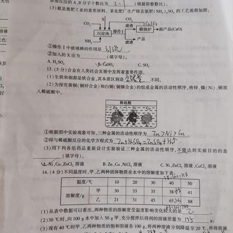 南关初级中学第十七周化学备课组活动