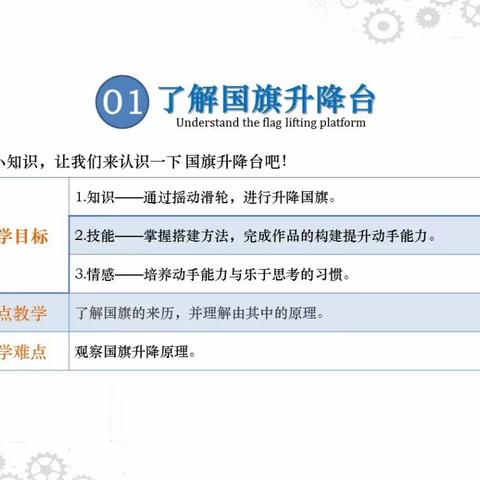 升国旗实验