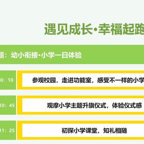 遇见成长·幸福起跑———马尔康市起跑线幼儿园幼小衔接系列活动第三期