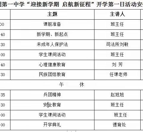 扬帆起航     一起向未来   —-记初中段域“开学第一课”