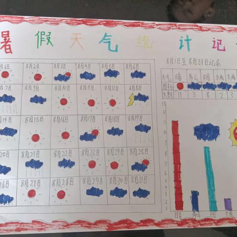 彩虹小学一年级三班赵怀飞