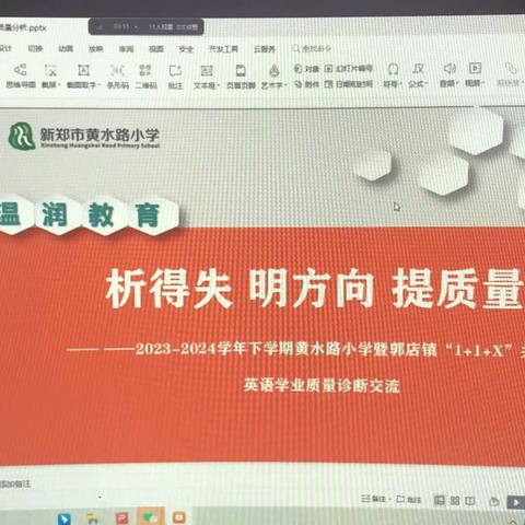 析得失  明方向  提质量 ——2023-2024学年下学期黄水路小学暨郭店“1+1+x”共同体英语学业质量分析诊断交流活动