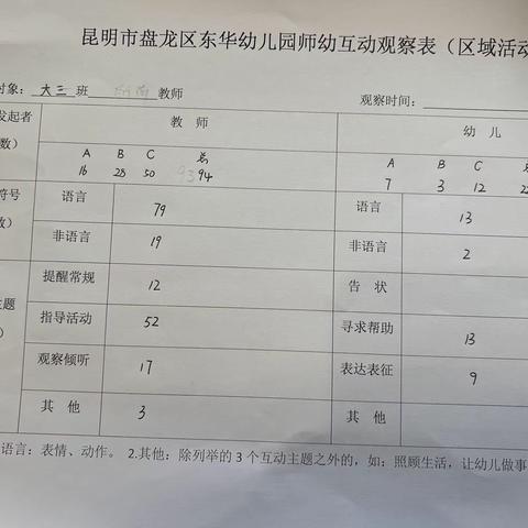 大三姚2023年12月26日成长共同体大教研一一区域活动师幼互动研讨