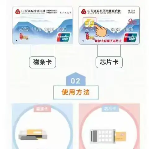 阳信农商银行东关磁条卡换芯片卡专题活动