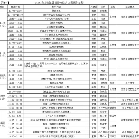 衡阳市湘南实验高级中学 常宁市湘南初级中学 暑期培训