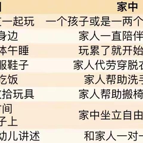 叮咚，天华幼儿园提醒您有一份小班新生入园攻略，请查收！