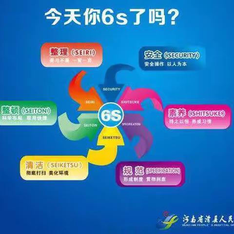 让6s成为一种习惯