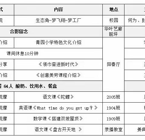 “湘”聚共研修 凝心同成长 ——2023年海南省小学校长提高培训项目活动纪实（二）