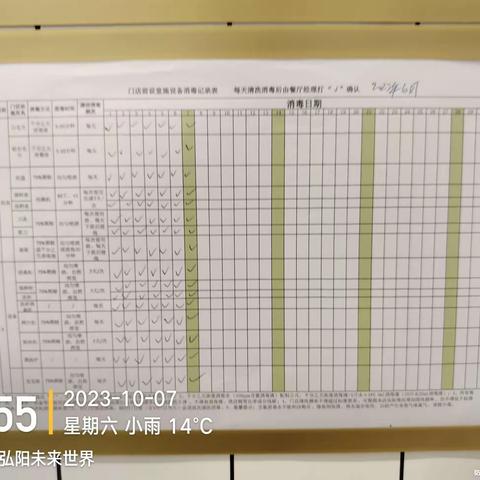 南京弘阳MC餐厅收档