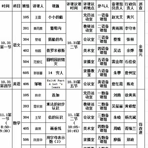 集体备课凝智慧 共同研讨促成长——英语集体备课活动