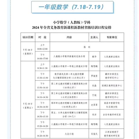 把握新脉络   凝聚新思想   争创新局面 ——于都县胜利学校2024秋义务教育小学数学新教材省级线上培训