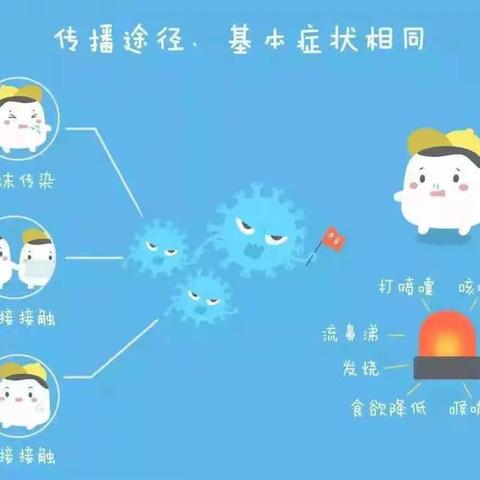 育英幼儿园，冬季呼吸道疾病预防知识宣传