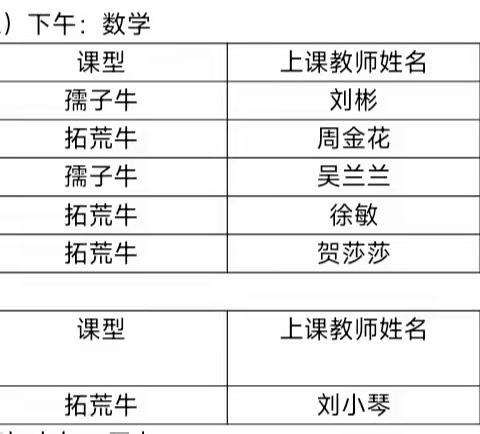 研标研考研命题，命出巧思展风采——莲花中学数学组自主命题选拔比赛。