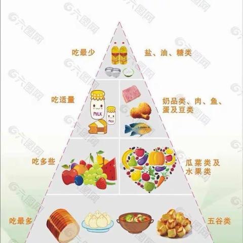 健康科普丨如何做好糖尿病患者的饮食、胰岛素注射与足部护理，张家卫生院这样建议......