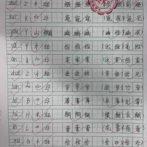 语文组作业情况分析及改进建议