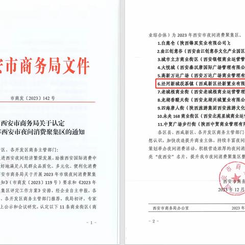 泾河新城持续加强商圈和夜间经济建设，激发消费新活力