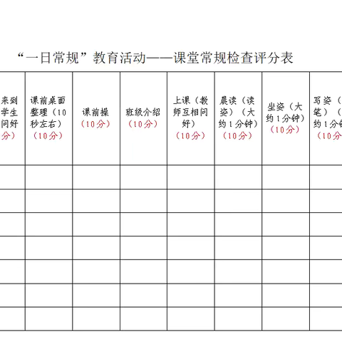 大安市烧锅镇中心小学校“一日常规”——课堂常规检查评比活动