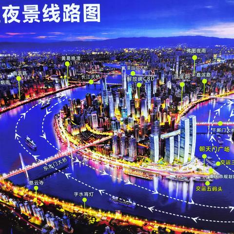 重庆长江三峡旅游