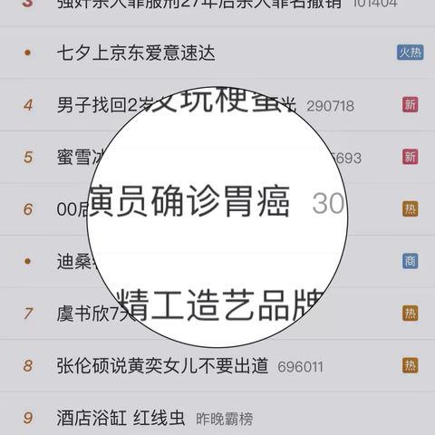 胃癌退退退，美“胃”人生接接接！