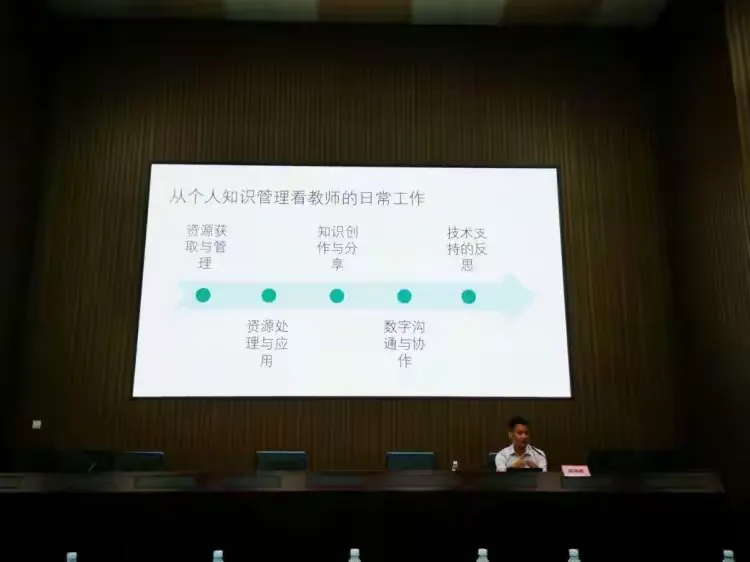 简篇-“教育高地齐研修,未来之星共闪耀"。
——2023年勒流街道骨干教师培训班系列报道(五)