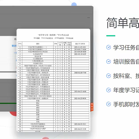 层级培训模块试用邀请