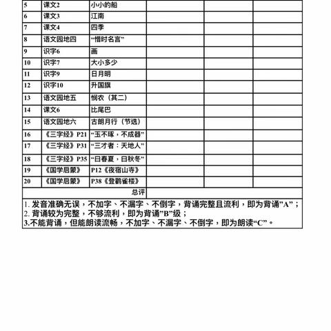 “读语文之韵，诵课文之美”——星辰班中华经典课文朗读比赛