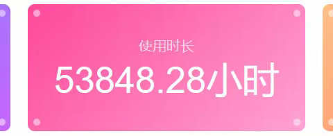 日积跬步 逐梦千里——雅礼·浏阳市第二中学2023级新生暑假学习总结