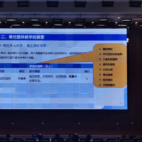 全国小学数学教育年会马云鹏教授：小学数学基于结构化主题的单元整体教学（二）