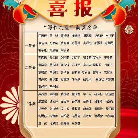 “书香致远，阅享成长”整本书阅读征文大赛八年级优秀征文展示