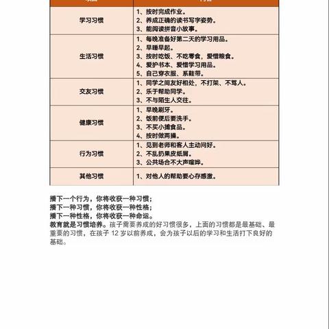 中小学生 学霸必备好习惯