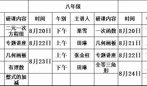 暑期研学寻突破，启智赋能促成长——南召县张金柱初中数学名师工作室教师暑期研修活动精彩纪实