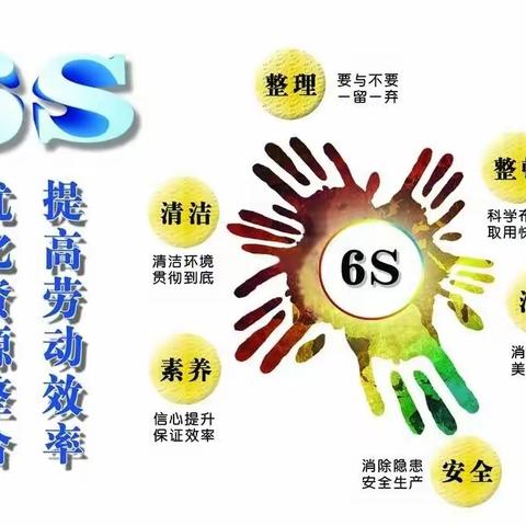 6S效果看的见，持之以恒是关键