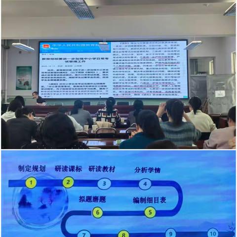 研思赋能促成长 素养领航向未来 ——中阳县初中语文周末大课堂2026年首期活动掠影