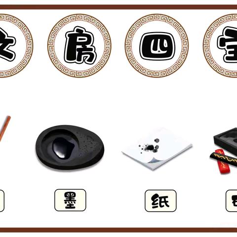 《汉字博物馆》 ——大三班幼小衔接课程