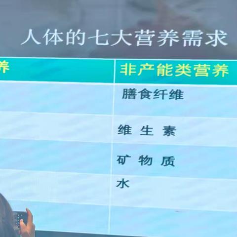 《0—3岁婴幼儿营养与健康管理》培训心得