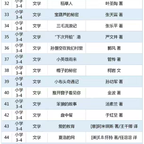 王卜庄镇六各庄小学暑假放假通知及致家长的一封信