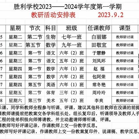 “高效课堂促双减 ，听课评课助成长”——莫力庙胜利学校开展“双减”规范课活动