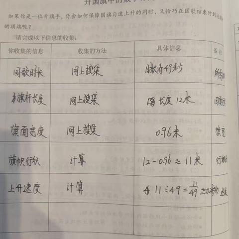 “国”家有我，旌“旗”飘扬！