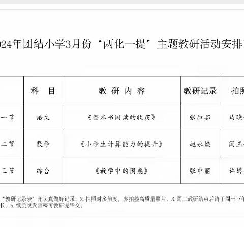 团结小学“两化一题”主题教研活动——数学组《小学生计算能力的提升》