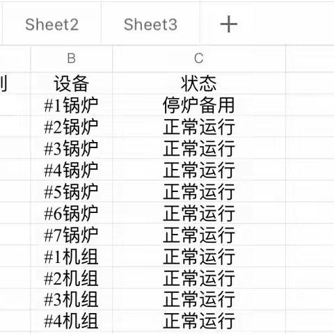 环保】 宝安能源生态园2023年08月25日生产情况汇报