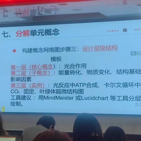 第三期大单元教学工作坊培训会回顾与感悟