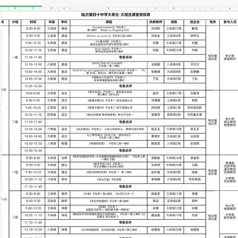 临沂第四十中学大单元-大观念英语课堂评议课活动纪实