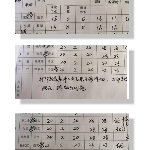 教学检查促成长 抓实常规提质量—辛冲街炯伟小学月查纪实
