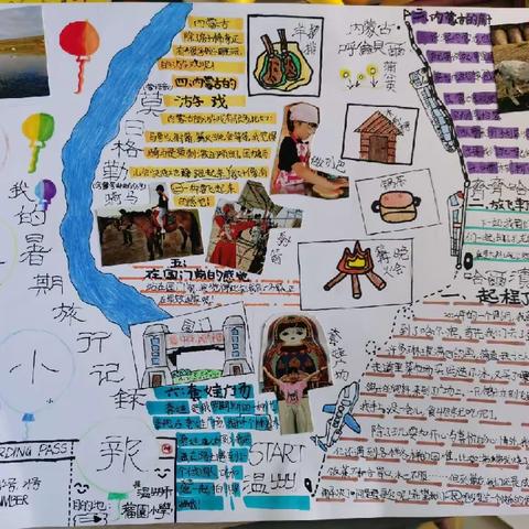 我的半月行（上）——2023暑三年级（8）班洪歆娈研学之旅