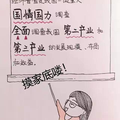 致永安市燕北街道经济普查对象的一封信