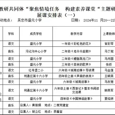 “聚焦情境任务 构建素养课堂” 吴忠市第十二教研共同体教学研讨活动侧记