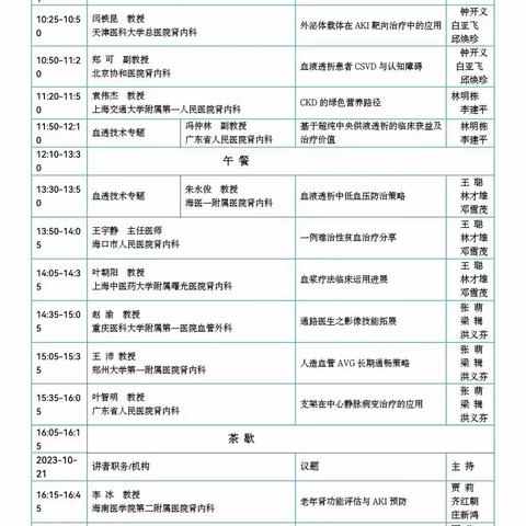 海南省医院协会血液净化管理分会2023年海南省第十七届血液净化年会暨第七届博鳌血液净化论坛