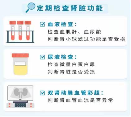 海南省人民医院血液净化中心 2024年世界肾脏病日活动